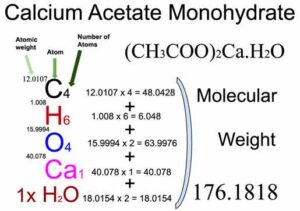 Calcium Acetate Monohydrate [(CH3COO)2Ca.H2O] Molecular Weight Calculation