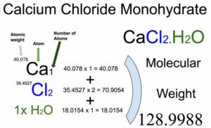 Calcium Chloride Monohydrate (CaCl2.H2O) Molecular Weight Calculation