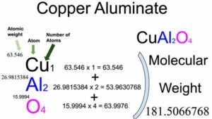 Copper Aluminate [CuAl2O4] Molecular Weight Calculation