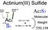 Actinium(III) Sulfide [Ac2S3] Molecular Weight Calculation