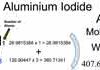 Aluminium Iodide [AlI3] Molecular Weight Calculation