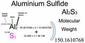 Aluminium Sulfide [Al2S3] Molecular Weight Calculation - Laboratory Notes