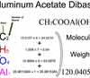 Aluminum Acetate Dibasic [CH3COOAl(OH)2] Molecular Weight Calculation