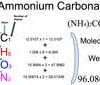 Ammonium Carbonate [(NH4)2CO3] Molecular Weight Calculation