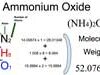 Ammonium Oxide [(NH4)2O] Molecular Weight Calculation
