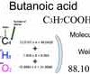 Butanoic Acid [C3H7COOH] Molecular Weight Calculation