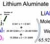 Lithium Aluminate [LiAlO2] Molecular Weight Calculation