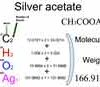 Silver Acetate [CH3COOAg] Molecular Weight Calculation