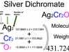 Silver Dichromate [Ag2Cr2O7] Molecular Weight Calculation