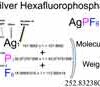 Silver Hexafluorophosphate (AgPF6) Molecular Weight Calculation Silver Hexafluorophosphate (AgPF6) Molecular Weight Calculation