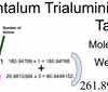 Tantalum Trialuminide [TaAl3] Molecular Weight Calculation