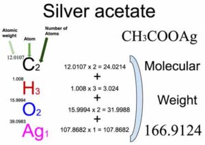 Silver Acetate [CH3COOAg] Molecular Weight Calculation
