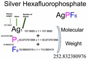 Silver Hexafluorophosphate (AgPF6) Molecular Weight Calculation