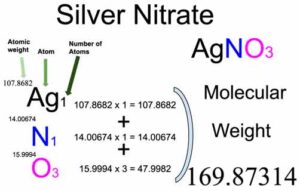 Silver Nitrate (AgNO3) Molecular Weight Calculation