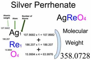 Silver Perrhenate (AgReO4) Molecular Weight Calculation