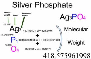 Silver Phosphate (Ag3PO4) Molecular Weight Calculation