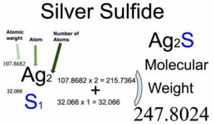 Silver Sulfide [Ag2S] Molecular Weight Calculation