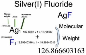 Silver(I) Fluoride (AgF) Molecular Weight Calculation
