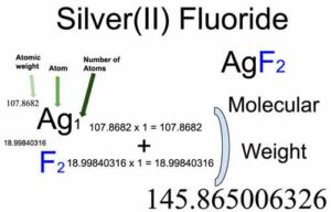Silver(II) Fluoride (AgF2) Molecular Weight Calculation