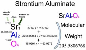 Strontium Aluminate [SrAl2O4] Molecular Weight Calculation