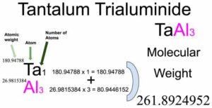 Tantalum Trialuminide [TaAl3] Molecular Weight Calculation