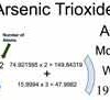 Arsenic Trioxide [As2O3] Molecular Weight Calculation