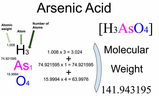 Arsenic Acid [H3AsO4] Molecular Weight Calculation - Laboratory Notes