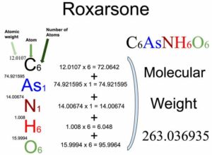 Roxarsone [C6AsNH6O6] Molecular Weight Calculation